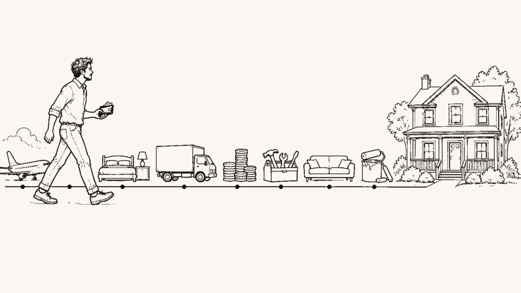 Relocation Budget: Costs That Happen Before, During and After Closing